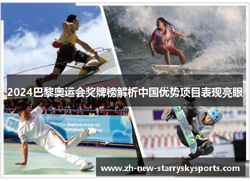 2024巴黎奥运会奖牌榜解析中国优势项目表现亮眼