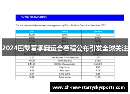 2024巴黎夏季奥运会赛程公布引发全球关注